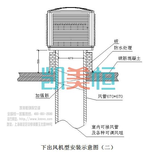 冷风机安装方案