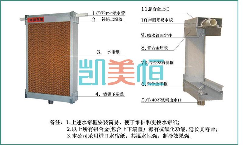 湿帘墙制作工艺